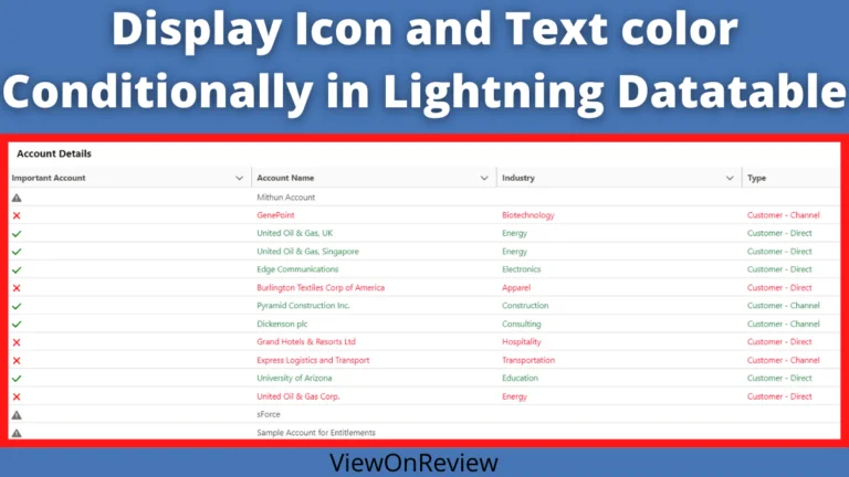 Display Icon using lightning datatable