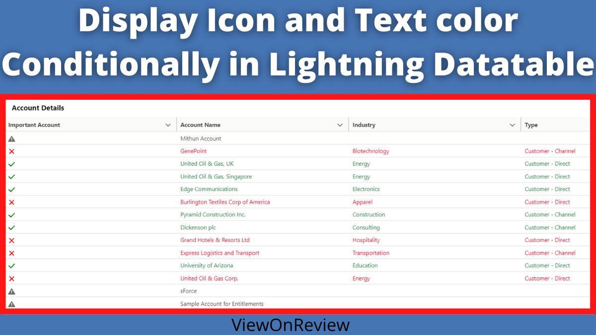 Display Icon using lightning datatable