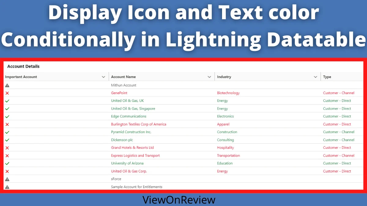 Display Icon using lightning datatable