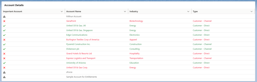 lightning datatable with icon