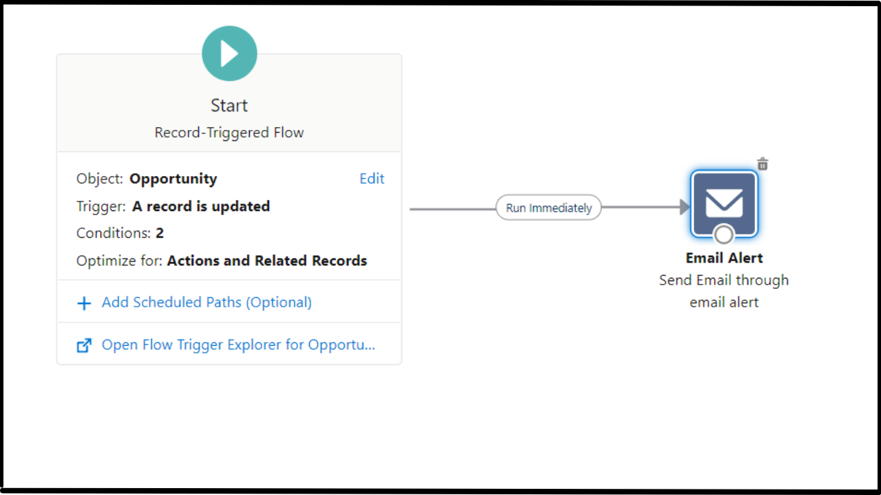 How to send email using flow in salesforce