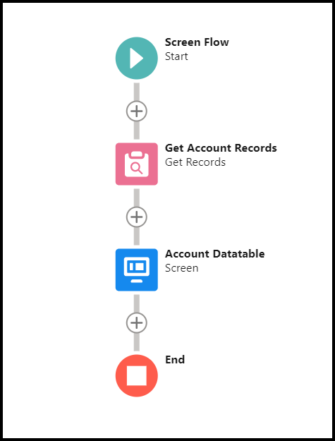 Data Table in Flow